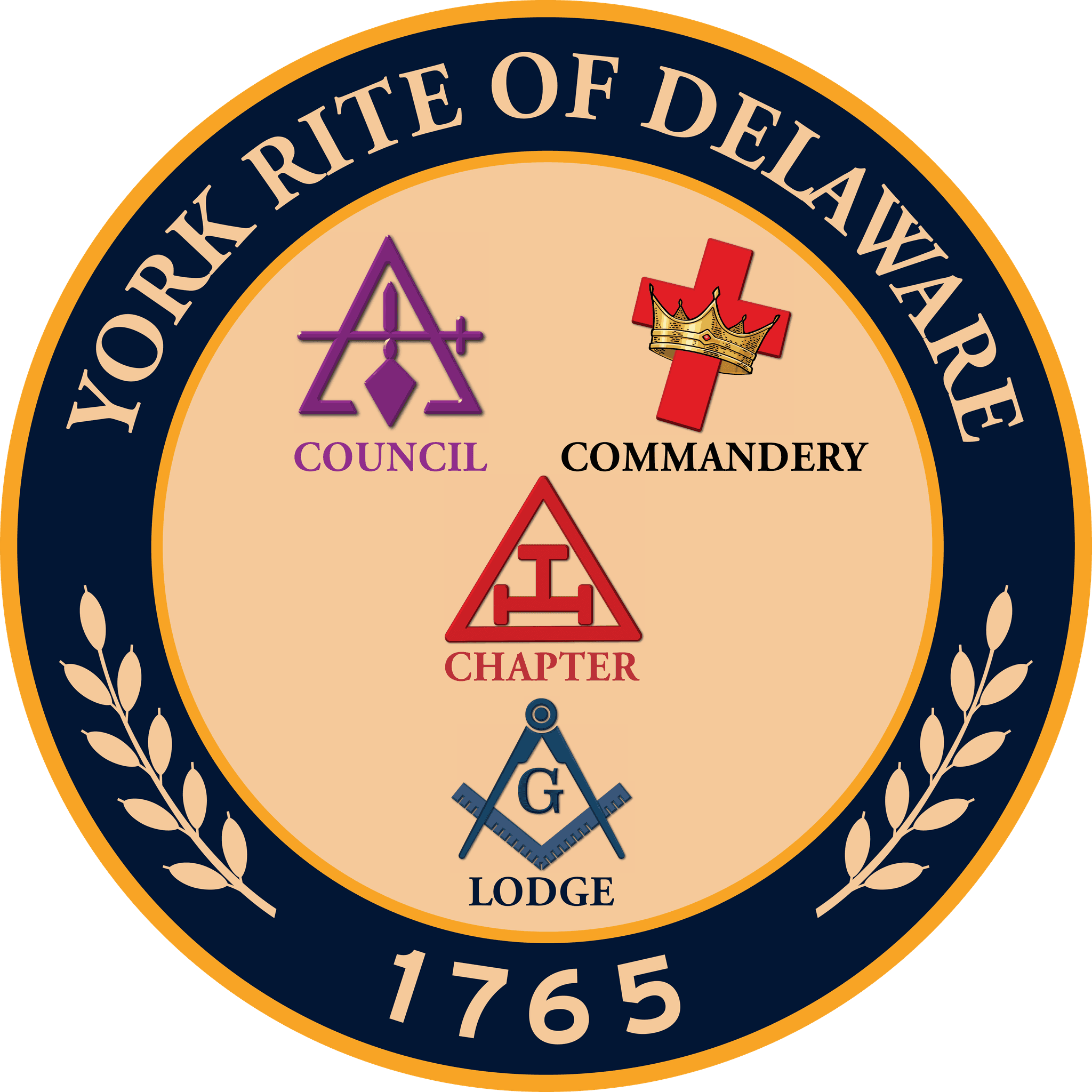 York Rite of Delaware
